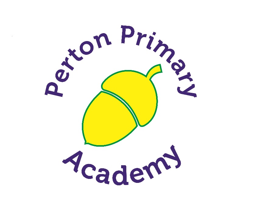 Geography perton primary academy
